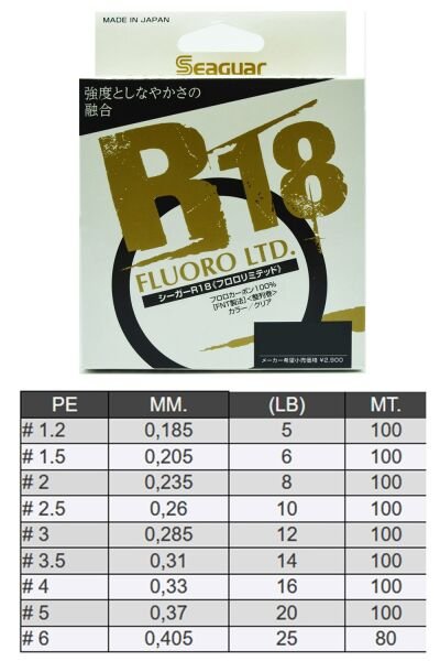 Seaguar R18 Fluoro LTD %100 Fluoro Carbon Misina