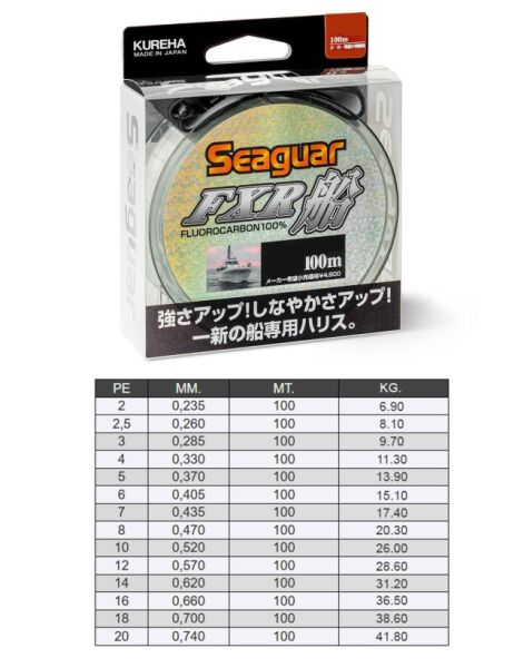 Seaguar FXR Fune %100 Fluoro Carbon Misina 100mt