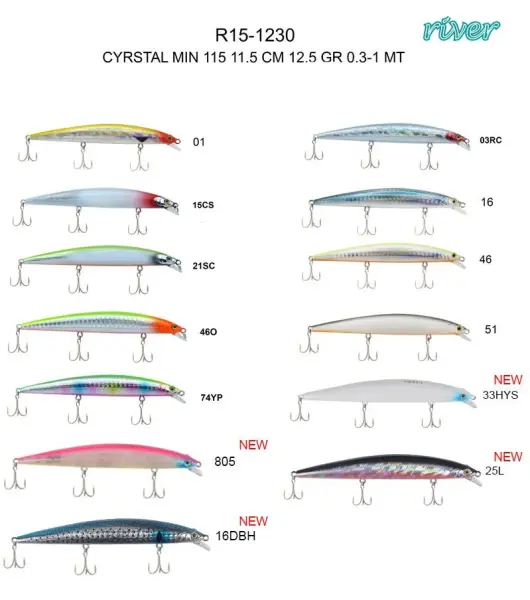 River Cyrstal Min 115F 11.5 Cm 12.5 Gram Maket Balık