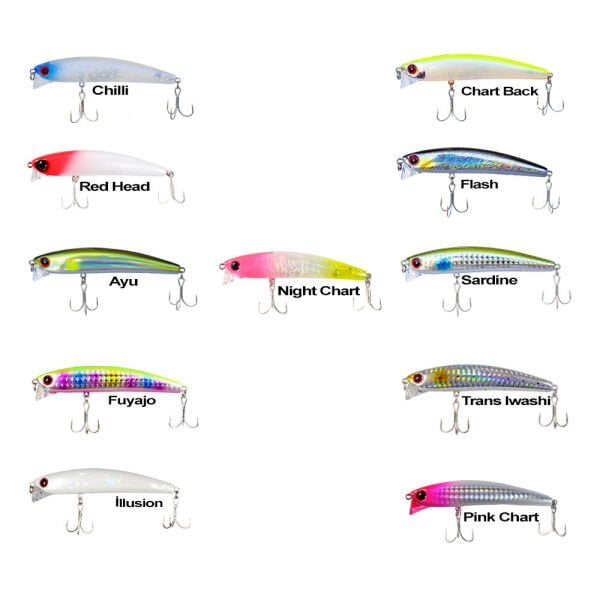 Ryuji Komodo 9cm 13gr Maket Yem