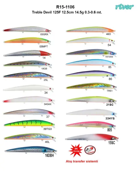 River Treble Devil 125F 12.5 Cm 14.5 Gram Maket Yem