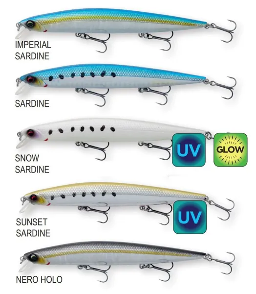 Savage Gear Sea Bass Minnow 12CM 14.5GR S Maket Balık