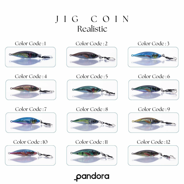 Pandora Jig Coin Realistic 7 Gram