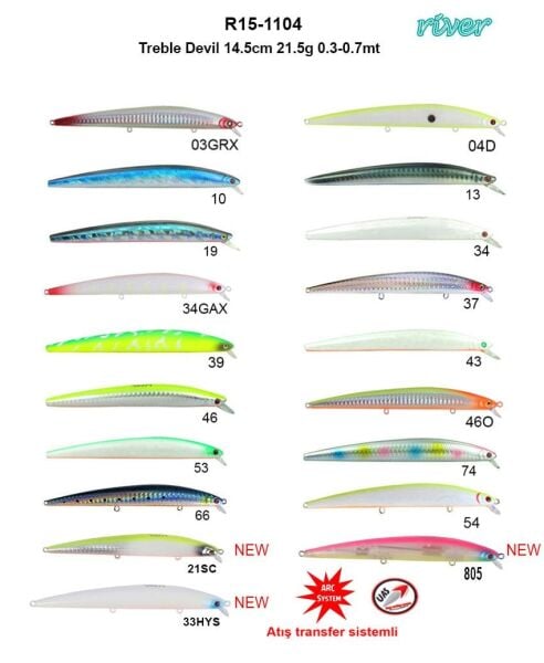 River Treble Devil 145F 14.5 Cm 21.5 Gram Maket Yem