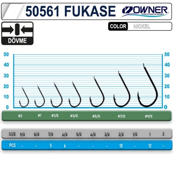 Owner 50561 Fukase White Tekli İğne