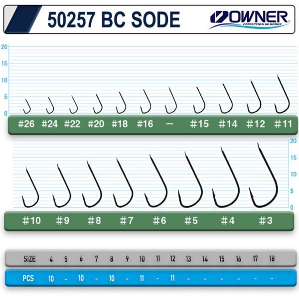 Owner 50257 Sode Black Chrome Tekli İğne