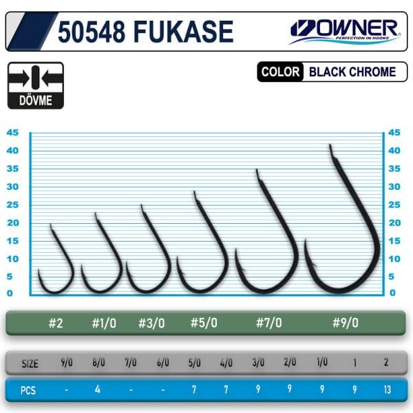 Owner 50548 Fukase Black Tekli İğne