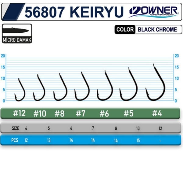 Owner 56807 Keiryu BC Tekli İğne
