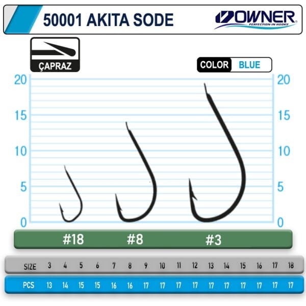 Owner 50001 Akita Sode Blue Tekli İğne
