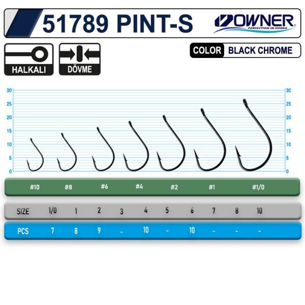 Owner 51789 Pint-S Tekli İğne