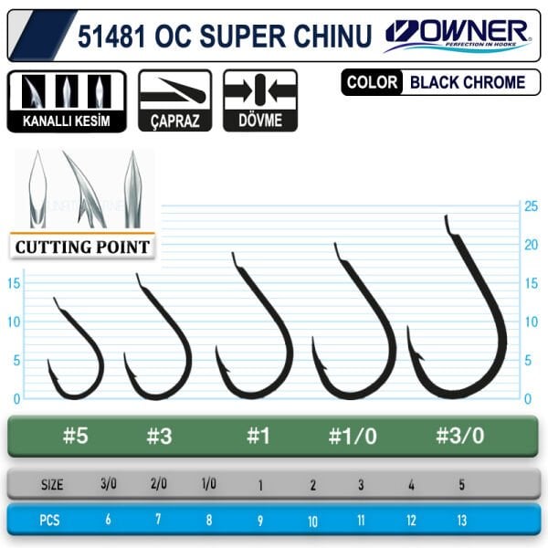 Owner 51481 Cut Super Chinu Black Chrome Tekli İğne
