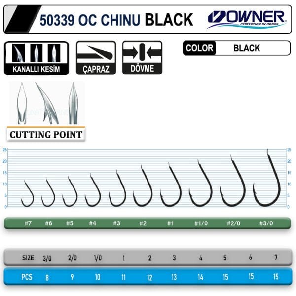 Owner 50339 Cut Chinu Black Tekli İğne