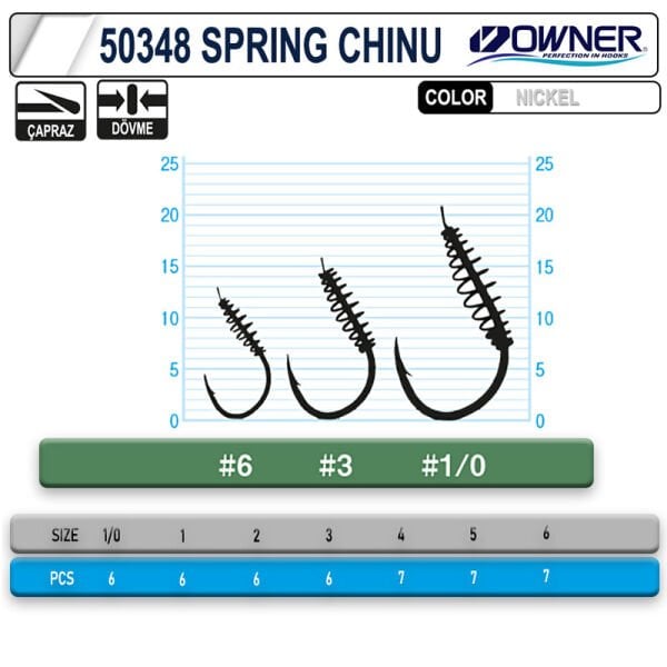 Owner 50348 Spring Chinu Nickel Tekli İğne