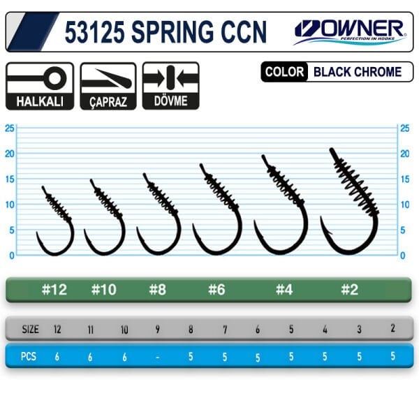 Owner 53125 Spring Ccn With Eye Black Chrome Tekli İğne
