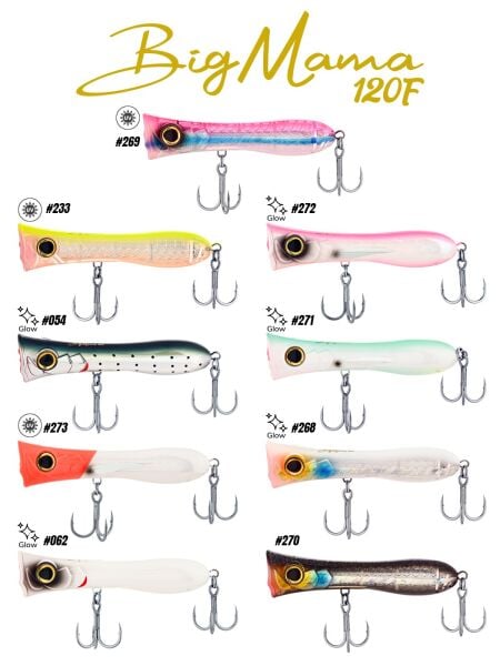 Fujin Big Mama 12 Cm 31 Gr Maket Yem