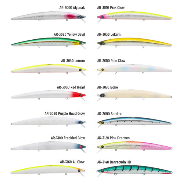 Hanfish Arıza 17 cm 30 gr Sinking Maket Yem