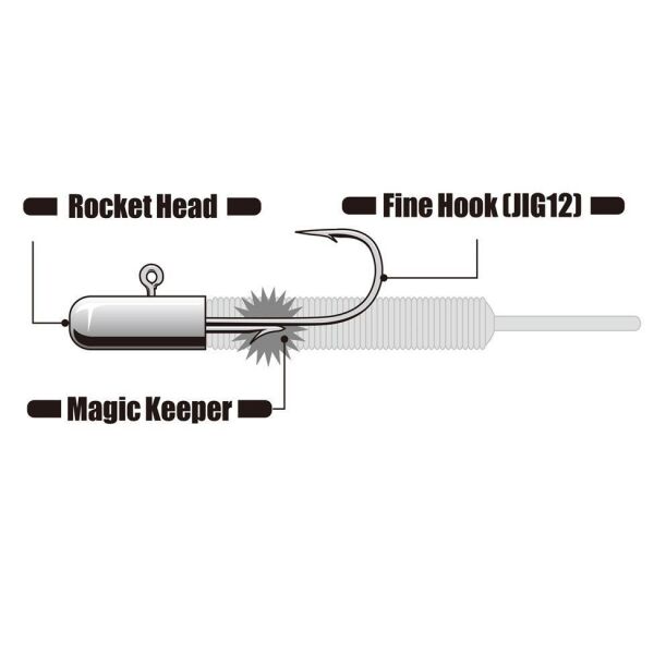 Decoy Rocket Magic Jighead SV-70