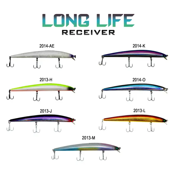 Oscar Receiver 14.5cm Maket Balık 19gr